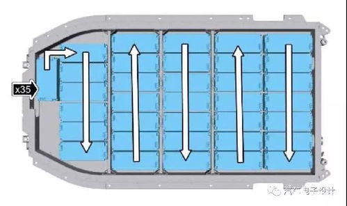 汽车电池拆解利润多少