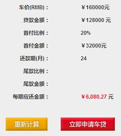 各汽车金融利息多少