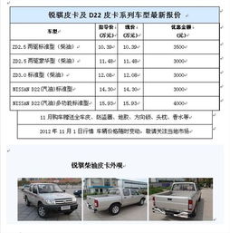 直营汽车开票税率多少