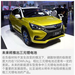 多少汽车用比亚迪电池