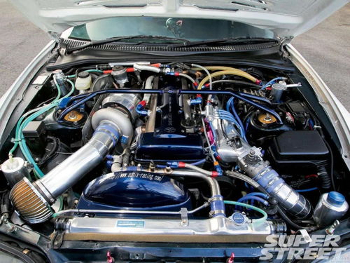 汽车涡轮有多少压力