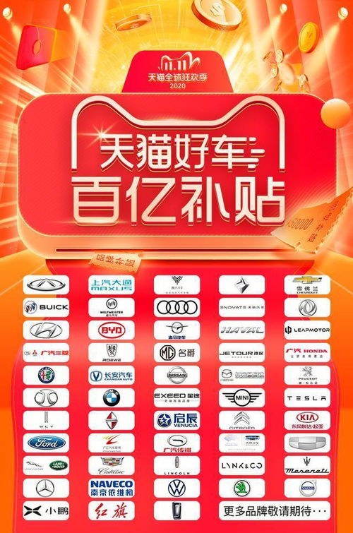 汽车5折补贴多少