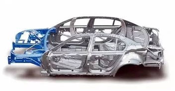 汽车有多少铁皮件