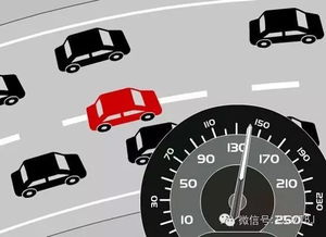 汽车维修限速是多少