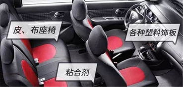 汽车异味多少钱