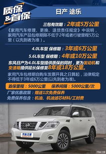 汽车质保多少公里换