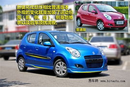 奥拓汽车油耗是多少