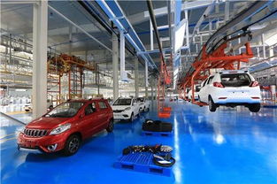 汽车厂投资多少