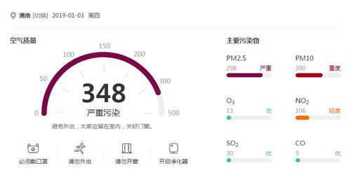 今日汽车限多少号