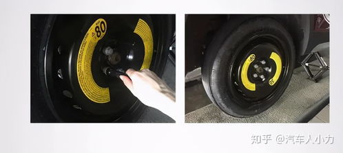 汽车备胎压力是多少