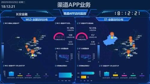 长安汽车金融账号多少