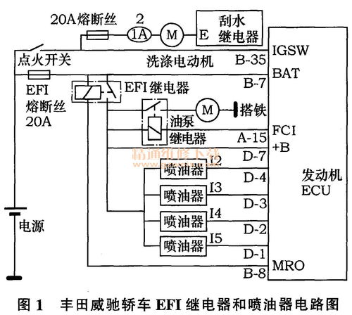 汽车线路阻值多少正常