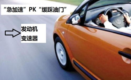 汽车踩油门角度多少