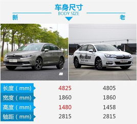 云南汽车新车降价多少