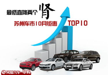 苏州汽车有多少两