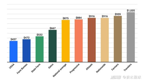 理想汽车油箱储量多少