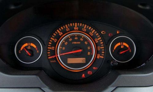 汽车码表拆解利润多少