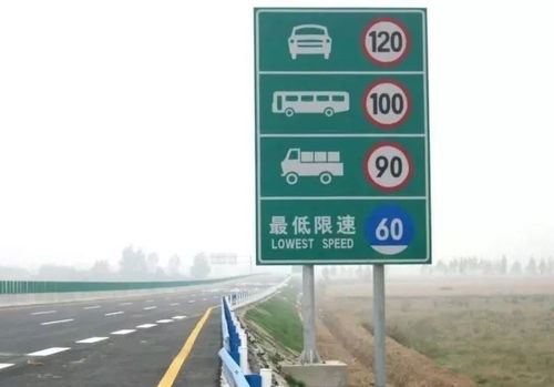 汽车电子限速是多少