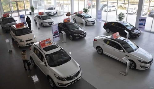 全国汽车有多少台