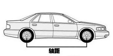汽车最大轮距是多少