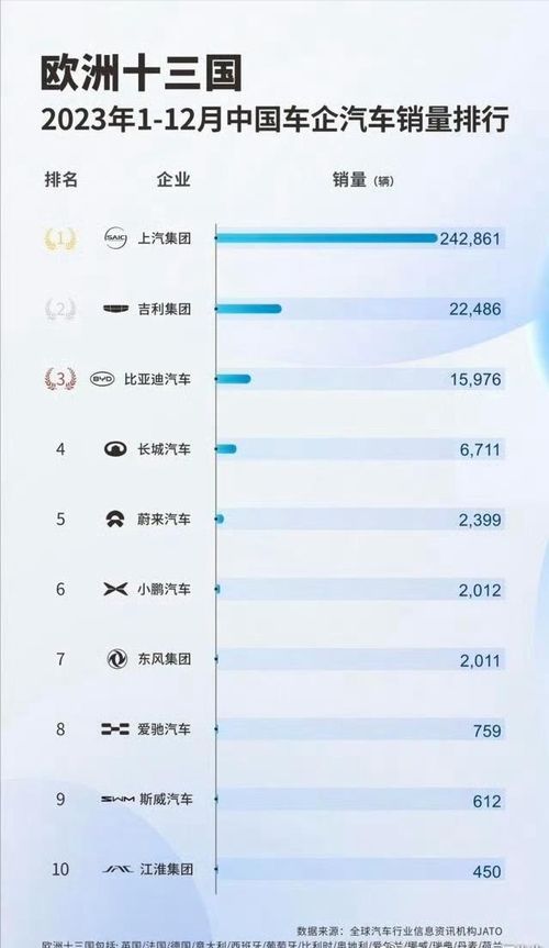 香港汽车税是多少