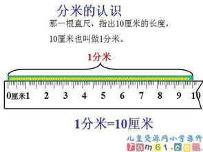 汽车毫米等于多少厘米