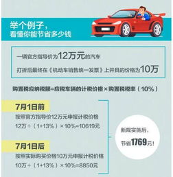 汽车购置税%多少
