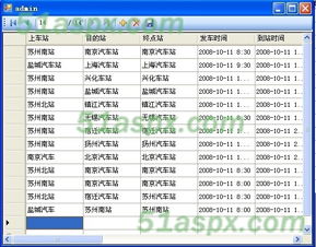 汽车系统有多少代码