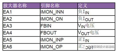 汽车vc电压多少正常