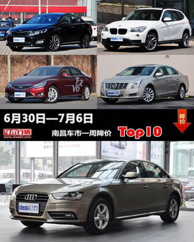 全国汽车降价现在多少