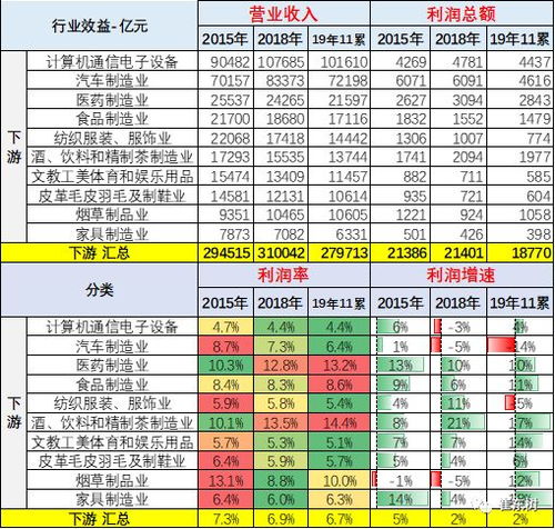 城里汽车销售工资多少