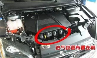 汽车用水用多少升