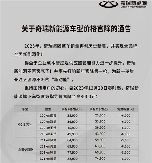 河南汽车促销费用多少