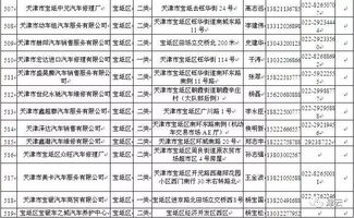 乙醇汽车用量多少公里