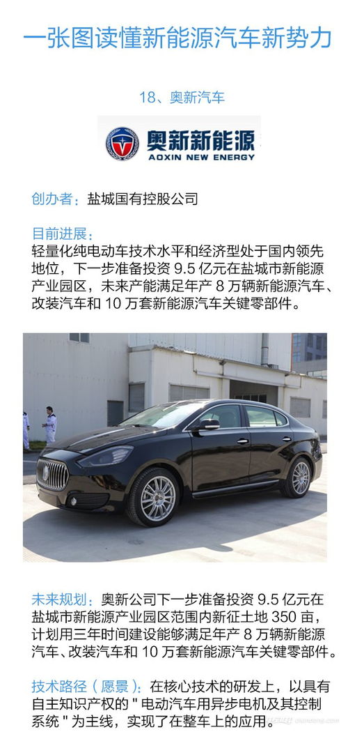 汽车税点现在多少