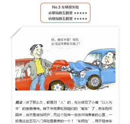 小汽车有多少保险