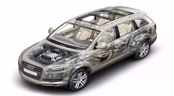 汽车多少公里可以磨合