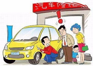 汽车维修要多少资金