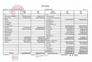 汽车融资租赁税率多少