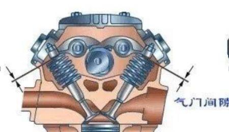 汽车多少公里调气门
