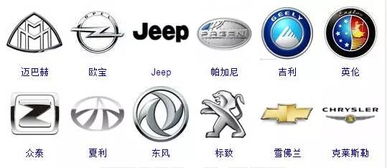 汽车标志共多少