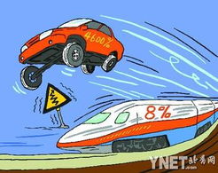 收废弃汽车利润多少