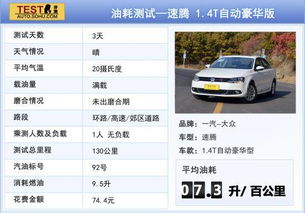 汽车排量代表多少马力