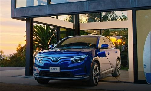 越南制造汽车数量多少