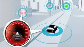 汽车机器分解利润多少