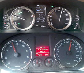 汽车120多少转速