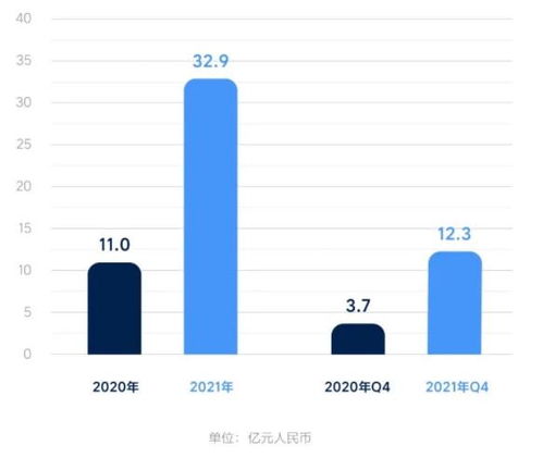 理想汽车纳税多少万亿