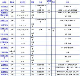 北海汽车票多少