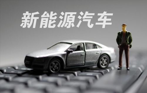 汽车制造需要多少能源