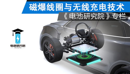 清远汽车线圈价格多少